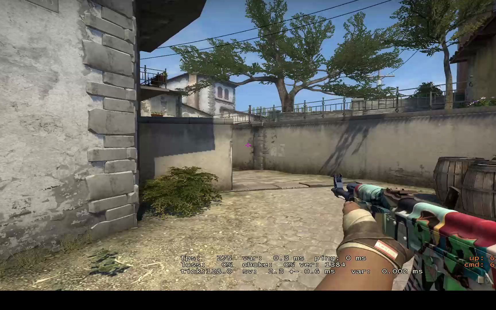 FUT 荣获 Exort The Proving Grounds 第四季冠军